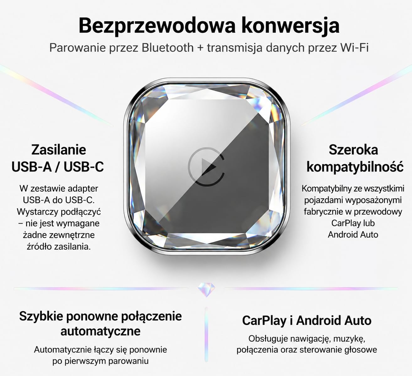 Bezprzewodowy Adapter CarPlay i Android Auto 2 w 1, Plug & Play USB-A/USB-C, 5.8GHz WiFi, OTA, kompaktowy metalowy adapter do samochodów z przewodowym CarPlay/Android Auto