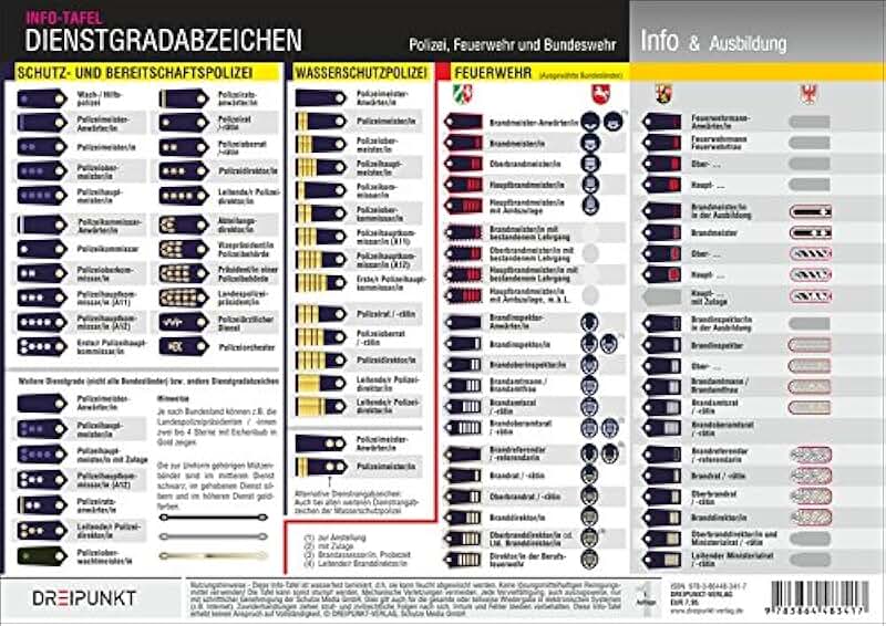 Suchergebnis auf Amazon.de für: dienstgradabzeichen feuerwehr
