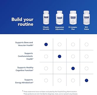 Pure Encapsulations Vitamin D3 & K2 - Bone & Vascular Health Support - Immune Function Support* - Gluten Free - Non-GMO - 60 Capsules