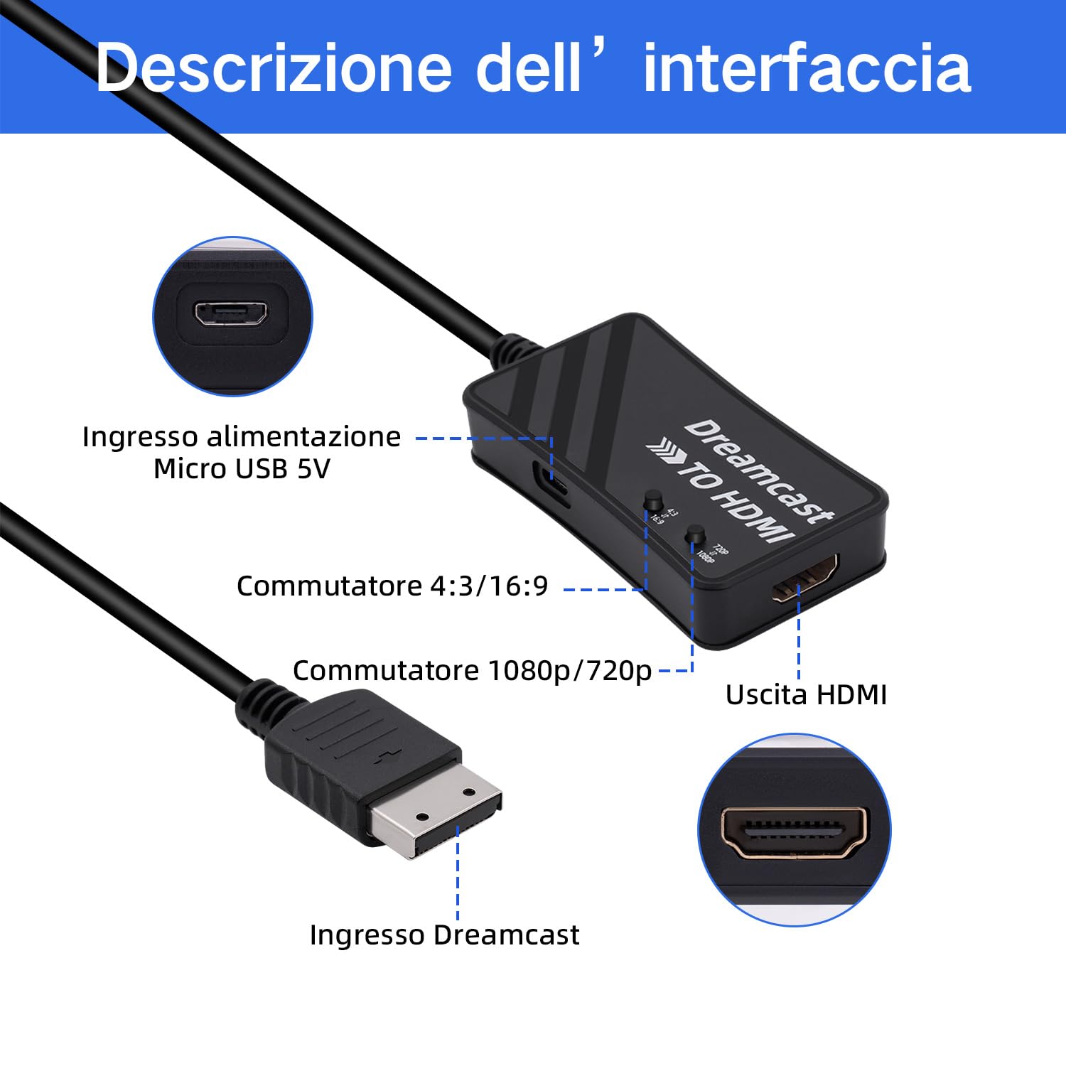 Mcbazel Adattatore HDTV HDMI per Dreamcast, Dreamcast a HDMI Adattatore Convertitore Supporto Del Rapporto Schermo 4:3/16:9, Risoluzione 720p o 1080p