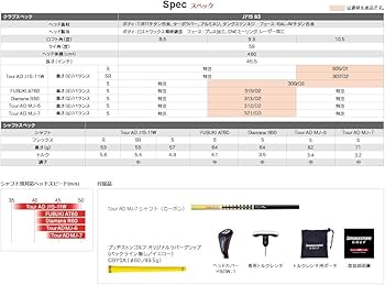 Amazon.co.jp: BRIDGESTONE(ブリヂストン) J715 B3 ドライバー B3EF1W