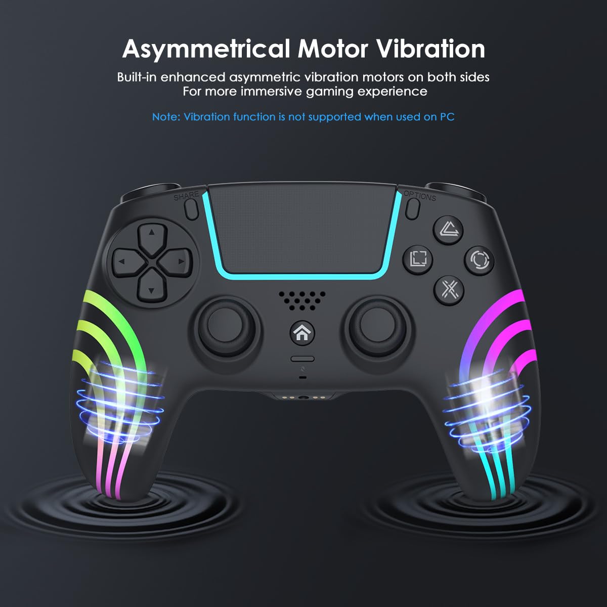 Mando Inalámbrico para PS5, Controlador para PS5, con Vibración y Seis Ejes, Panel Táctil, Turbo, Ponente, Clavija de Audio, para PS5/Pro/Slim/Consola/PC