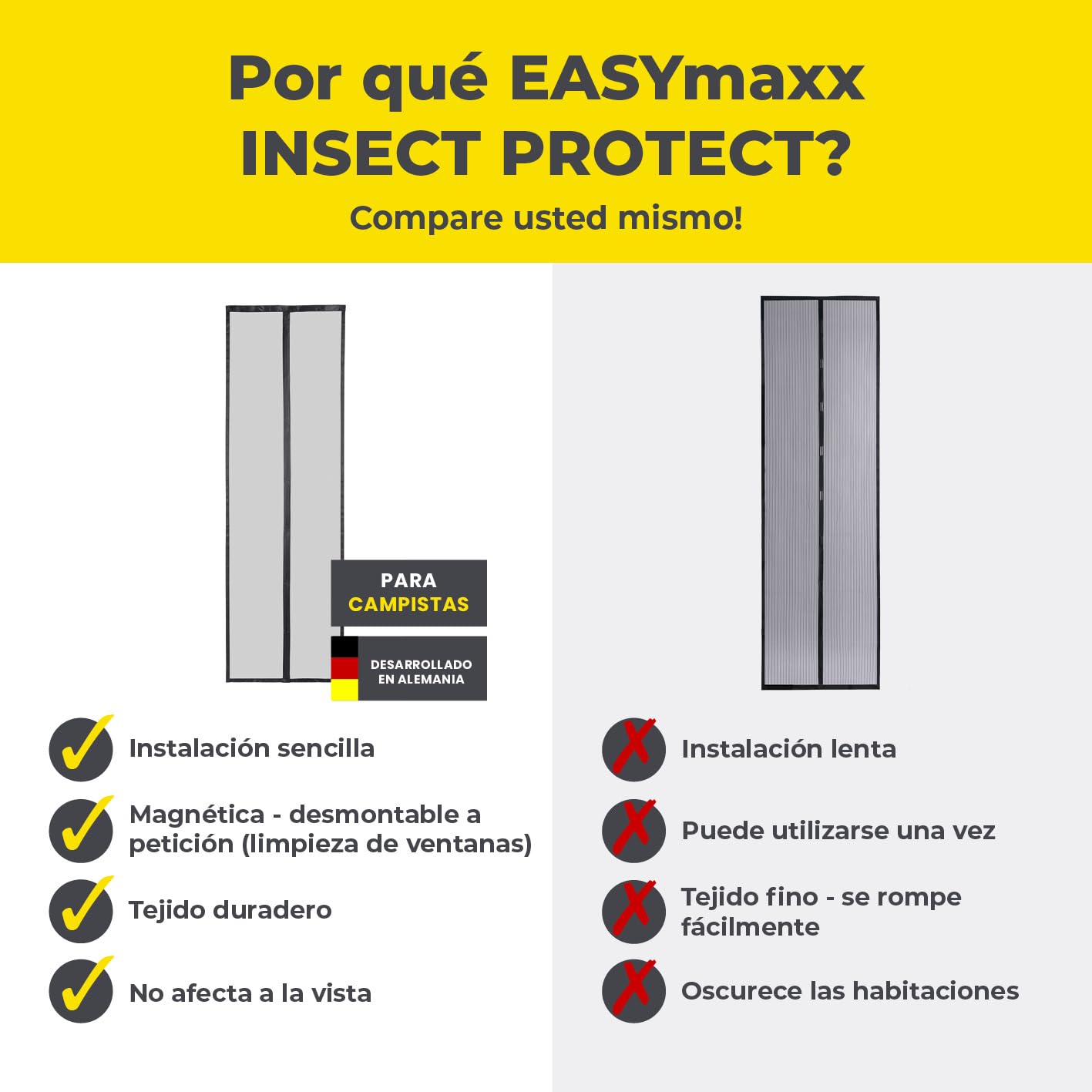 EASYmaxx Cortina mosquitera para caravana de 60 x 180 cm, mosquitera con cinta magnética XXL, puerta de protección contra insectos para caravanas, mosquitera magnética con cierre automático