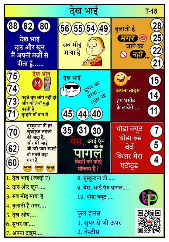 Image of Funny Tambola Tickets | Dekh Bhai Theme Housie Tambola Themed Bingo Game| Kitty Party Theme Housie Tickets | Hindi | for Family & Friends (Set of 15 Tickets)