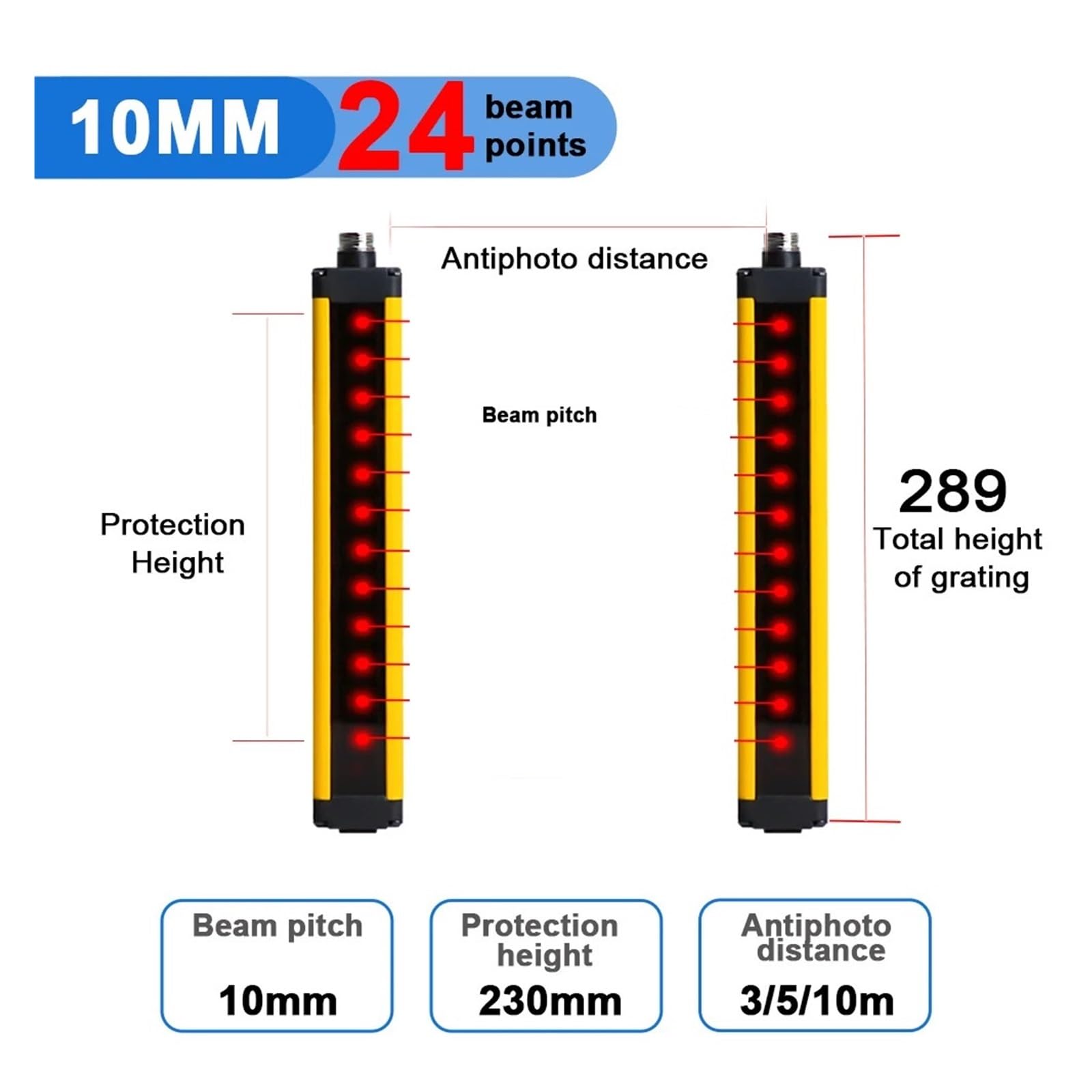 Gate Sensors For Outdoor Fence CAARLA Safety Light Curtain - 10mm ...