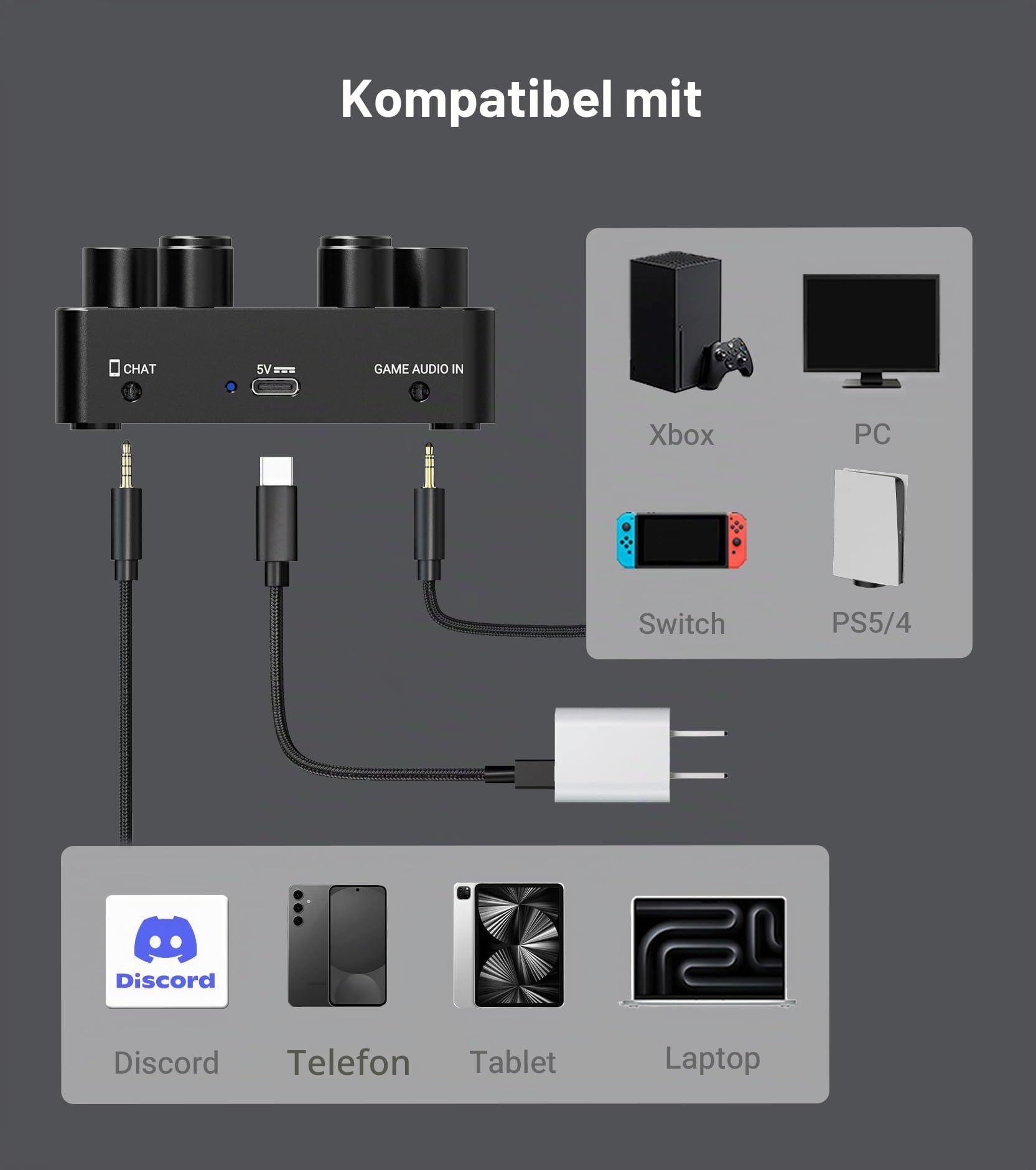 Cubilux AM-J5 Game Chat Mischpult, 2 Eingänge 2 Ausgänge, Mix Amp mit Game und Voice Balance, für Xbox, Switch, PC, PS5, PS4, Discord