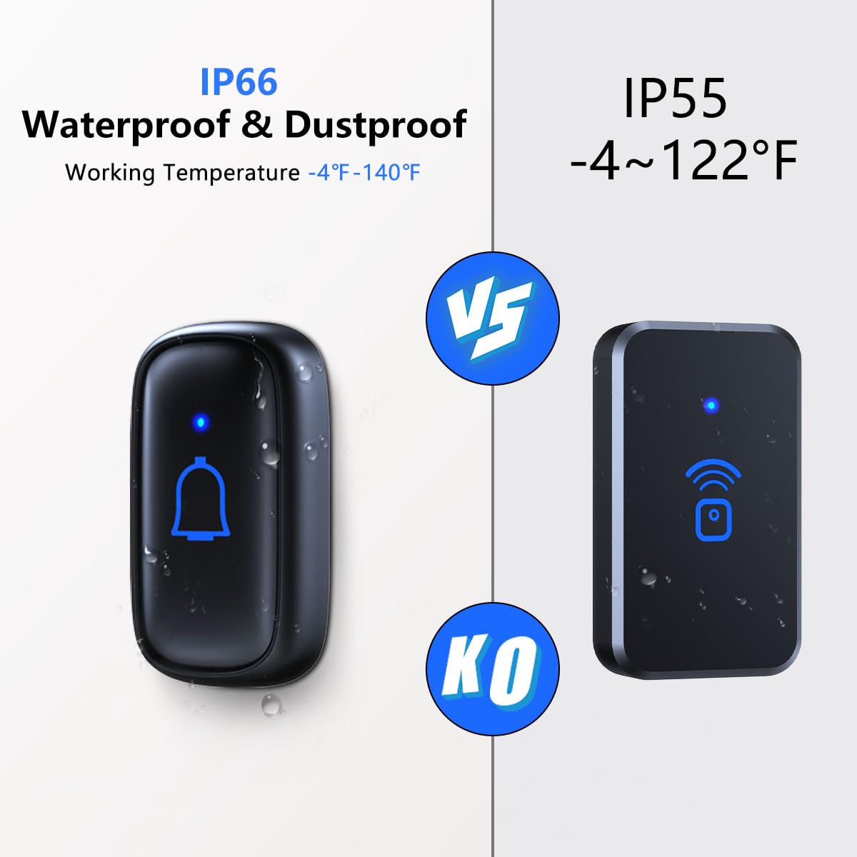 Timbre inalámbrico IP66 impermeable de 1000 pies con 56 campanillas de 115 dB, 7 niveles de volumen, modo de silencio con flash LED, timbre inalámbrico para habitación de niños, maestros, aula,