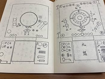 【貴重】　四度泊如記・四度土代　/四度加行 密教事相大系 仏教　真言密教 霊符 貴重】 四度泊如記・四度土代 /四度加行 密教事相大系 仏教 真言