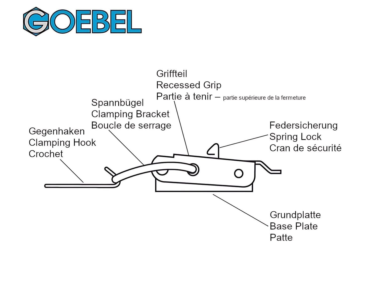 GOEBEL® - 100 x Sluting con capacidad de bloqueo de acero inoxidable A2 42 SP + PC incl. Gancho trasero - Agujero de remache ciego de 4,2 mm - 5544520042- Cierre de la caja - Cierre de la caja -