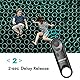 AODELAN Bluetooth Fernauslöser BR-E1A Wireless Shutter Kabelloser Fernbedienung für Canon EOS R, EOS R6, EOS R7, EOS RP, 6D Mark II, 77D, 200D, 90D, M50, M6 Mark II, R5, G7 X Mark III, G5 X Mark II