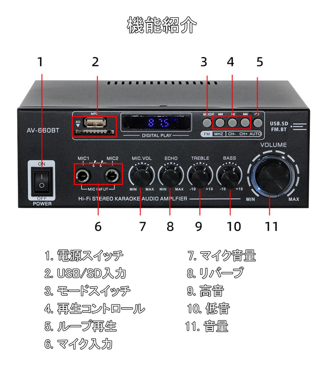 Amazon.co.jp: パワーアンプ 110V対応 カラオケアンプ Bluetooth対応