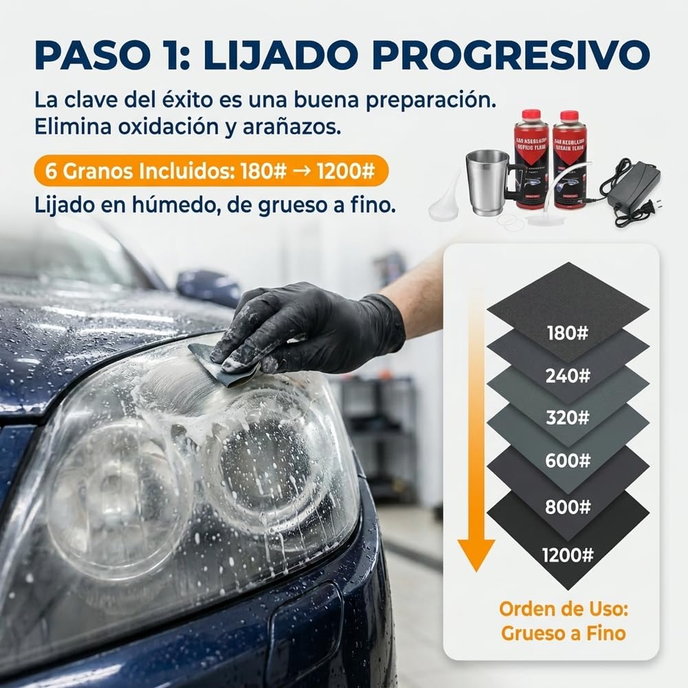 Kit Completo de Restauración y Pulido de Faros de Coche - Incluye 2 Botes de Solución Abrillantadora (800g) y Aplicador Térmico de Acero Inoxidable. Elimina Arañazos y Amarilleo