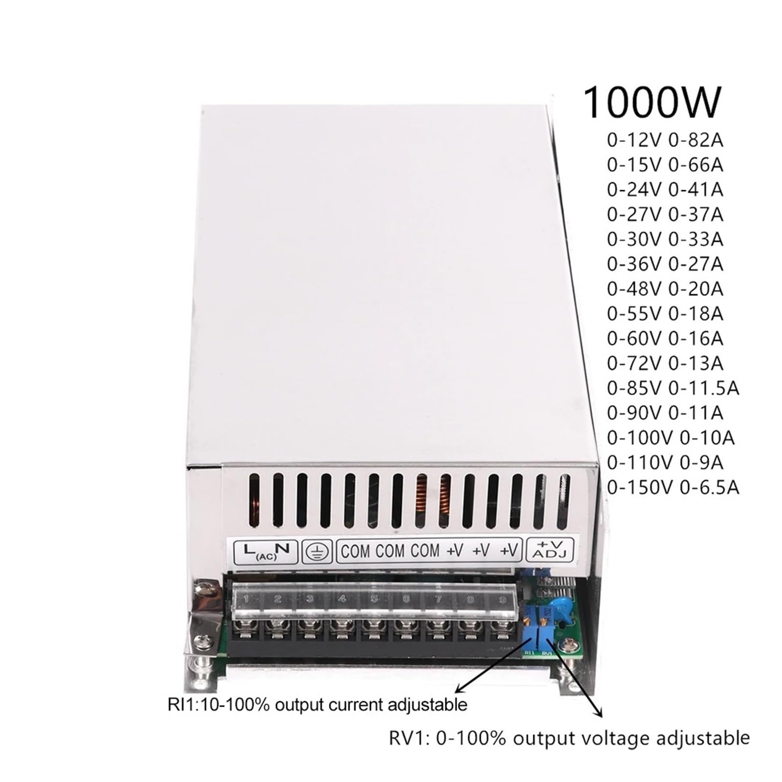 Regulowany 1000 W Uniwersalny Regulowany Zasilacz Impulsowy 0-12 V 15 V 24 V 36 V 48 V 60 V 72 V 85 V 90 V 110 V 150 V AC do DC LED Przemysłowy Transformator Adapter do kampera, samochodu, komputera,