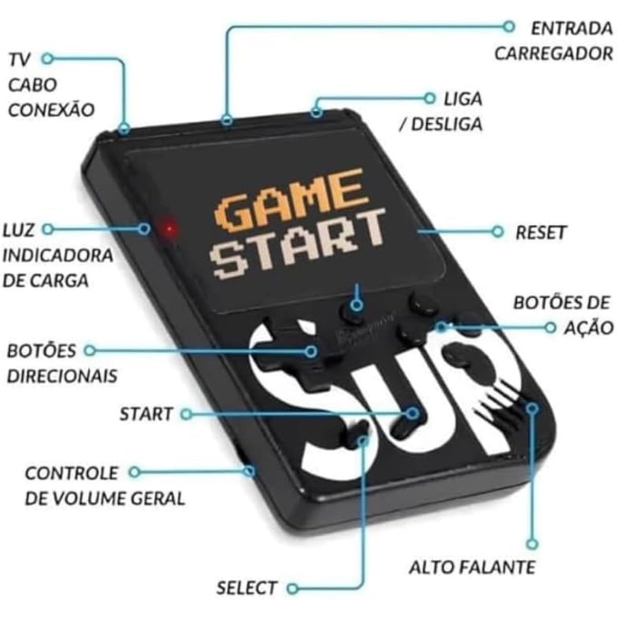Console Portátil Retrô Sup – 400 Jogos Clássicos Anos 80 e 90 +