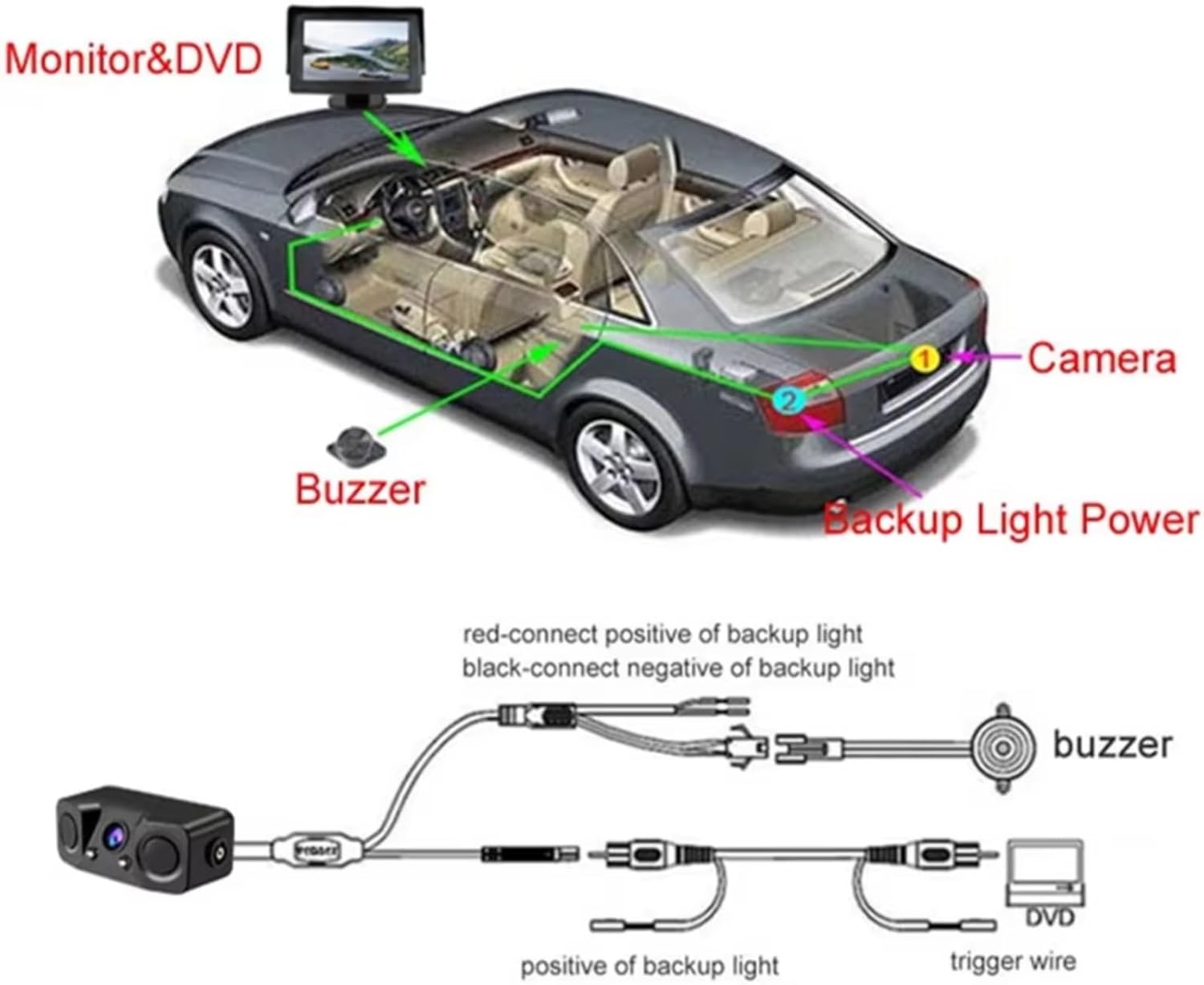 3 in 1 Radar Parking Sensor Kit Visible Parktronic LED Display System Backup Monitor Reversing Camera Alarm Reversing Radar Parking Sensor