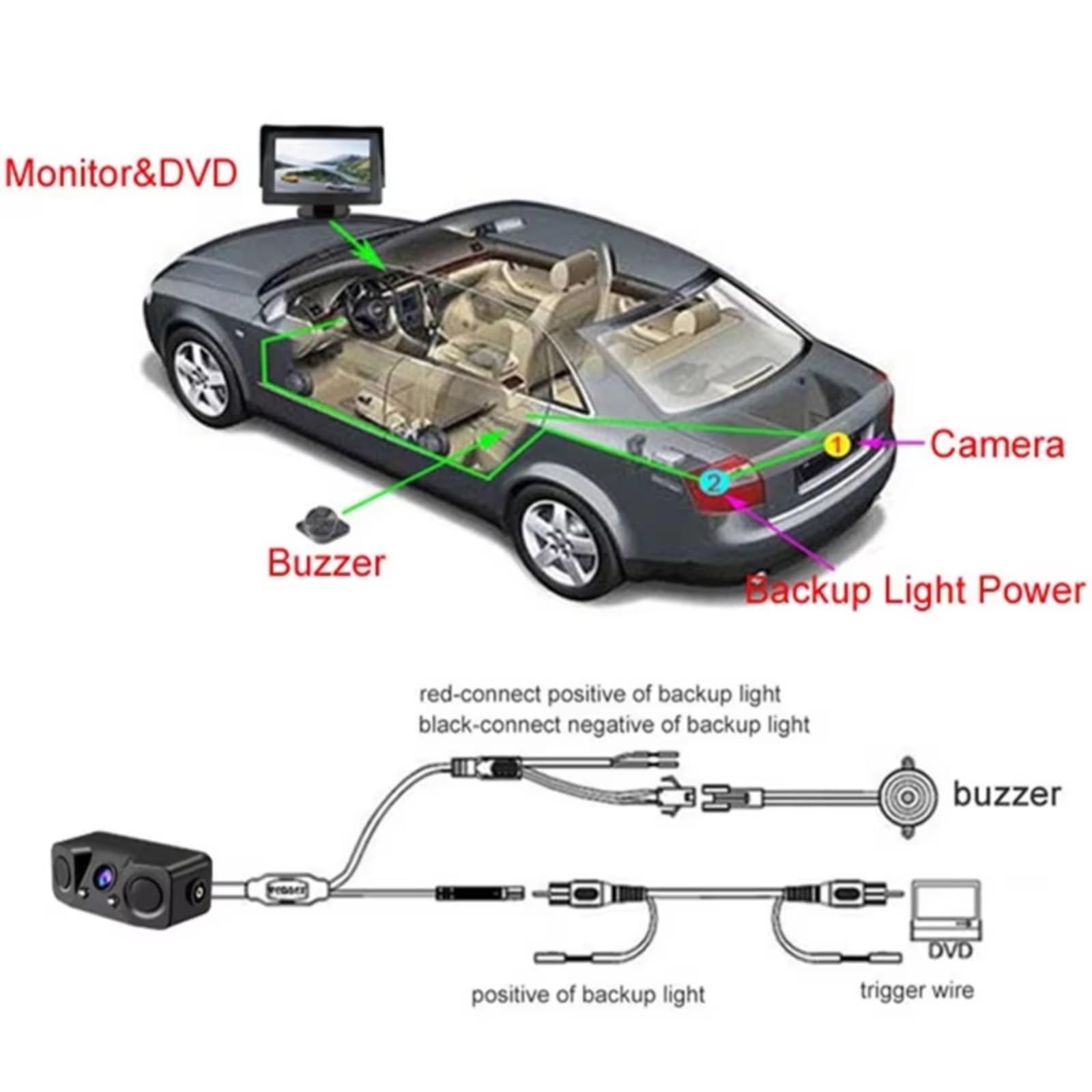 Auto Sensori Di Parcheggio Kit Sensore Di Parcheggio Radar 3 In 1 Visualizzazione LED Parktronic Visibile Monitor Backup Telecamera Retromarcia Allarme Radar Retromarcia Sensore Parcheggio Kit