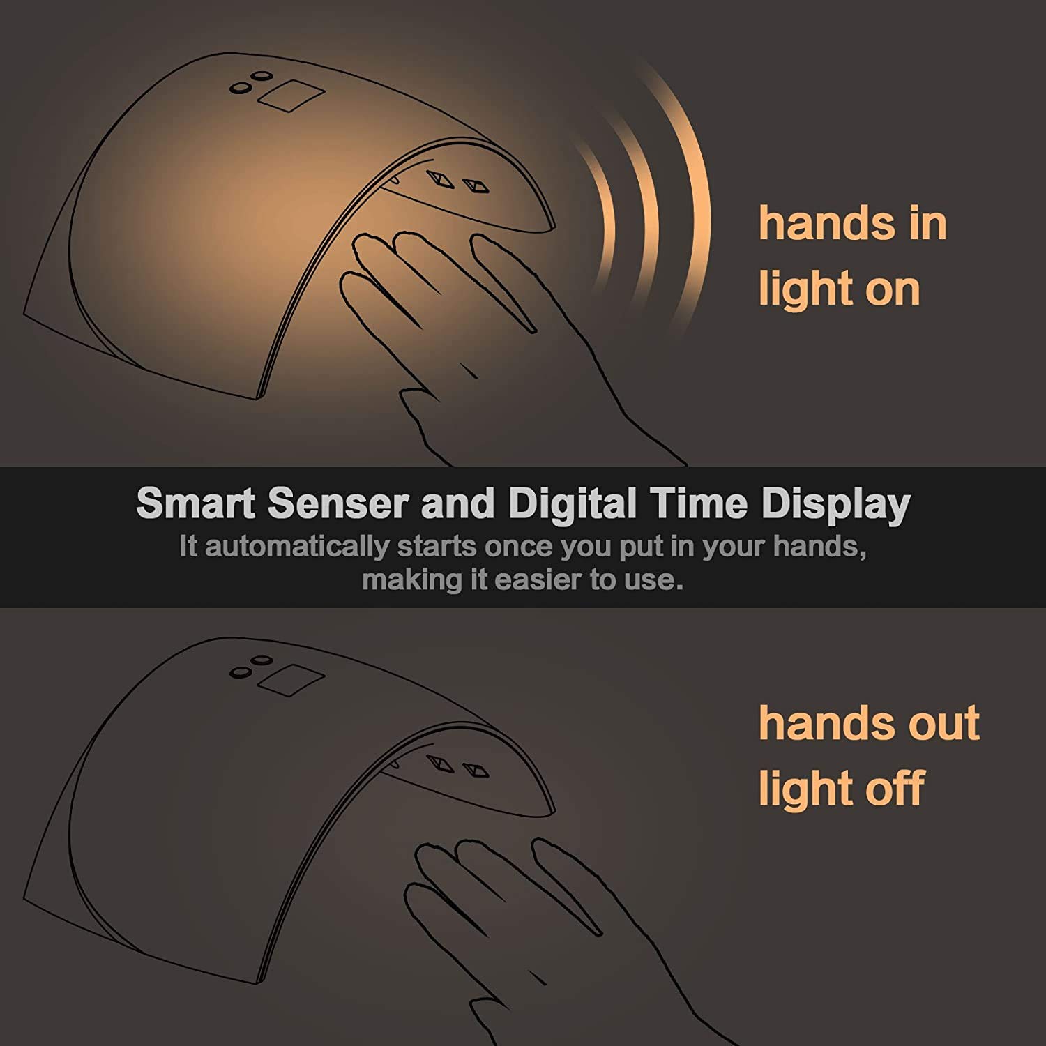 Lampy LED UV do paznokci do żelu do paznokci suszarka do paznokci lampa utwardzająca z 2 timerami czujnik automatyczny cyfrowy wyświetlacz LED wtyczka brytyjska noszenie wygodne