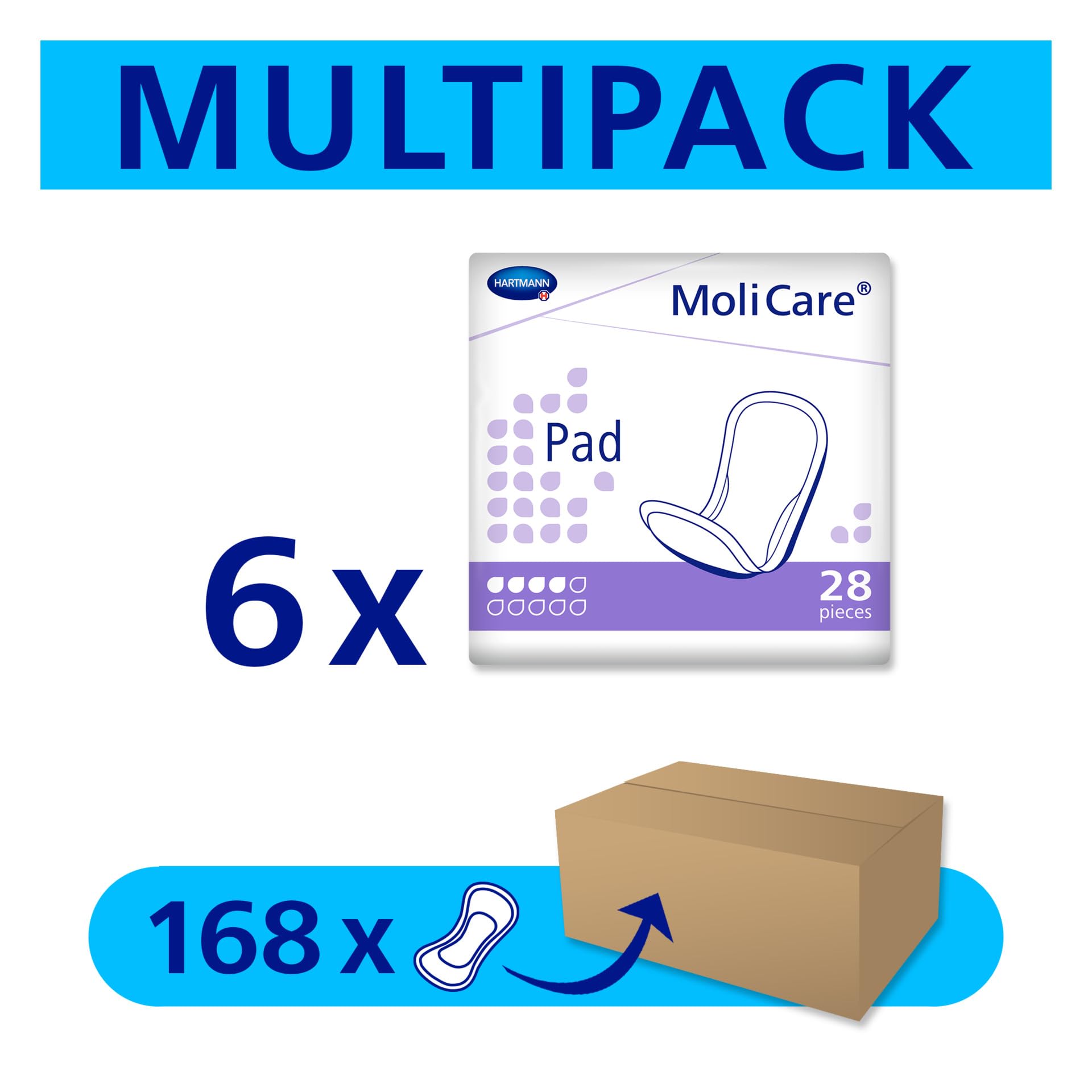 MoliCare Pad 4 Tropfen: Anatomische Einlagen für leichte bis mittlerer Blasenschwäche, 6x28 Stück