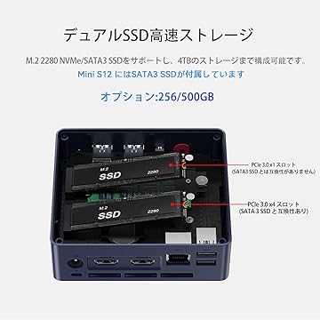 Amazon.co.jp: Beelink mini pc