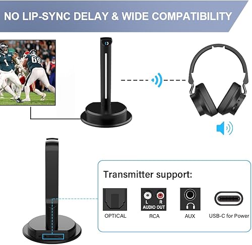 Miniatura 4 de ANSTEN Actualizado 2024 Auriculares inalámbricos para ver televisión con base de carga de transmisor digital RCA AUX 2.4GHz, 5 modos de sonido,