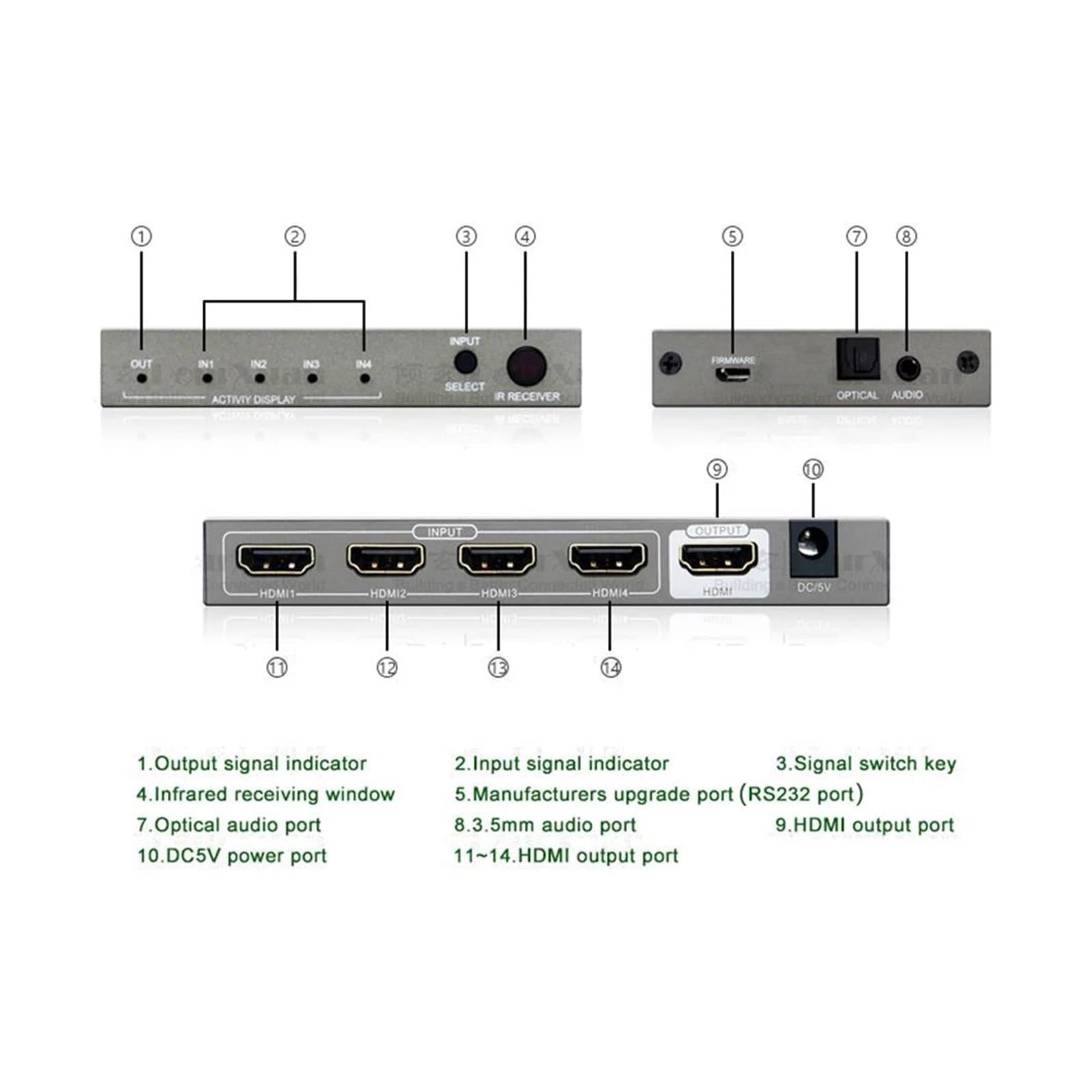 Switcher automatico 4 ingressi 1 uscita con SPDIF da 3,5 mm Estrattore splitter HDR 4K 60Hz,Flessibile