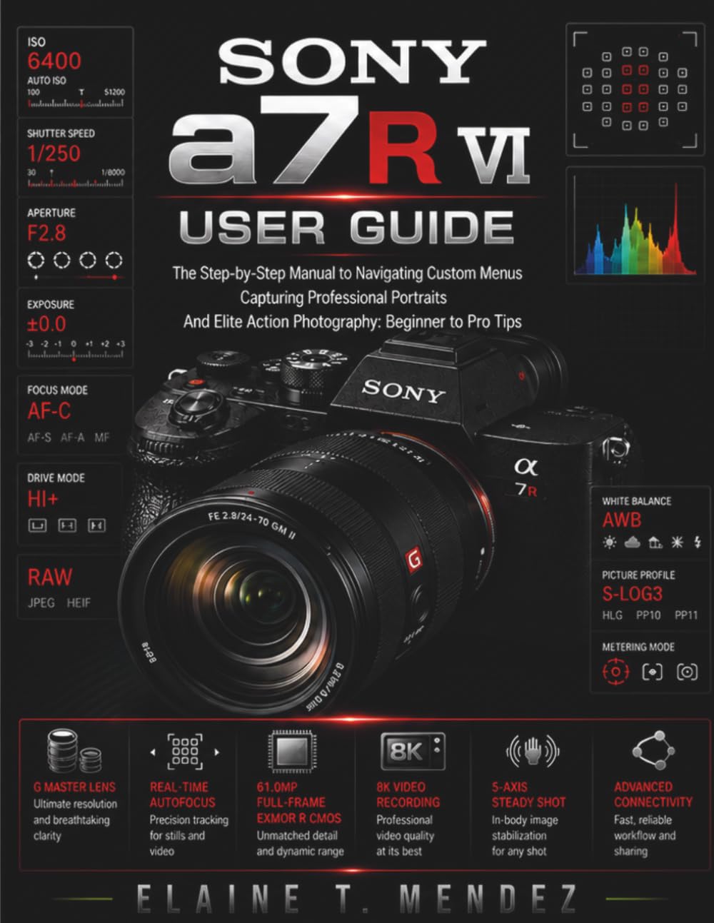 Sony a7R VI User Guide: The Step-by-Step Manual to Navigating Custom Menus, Capturing Professional Portraits, and Elite Action Photography: Beginner to Pro Tips