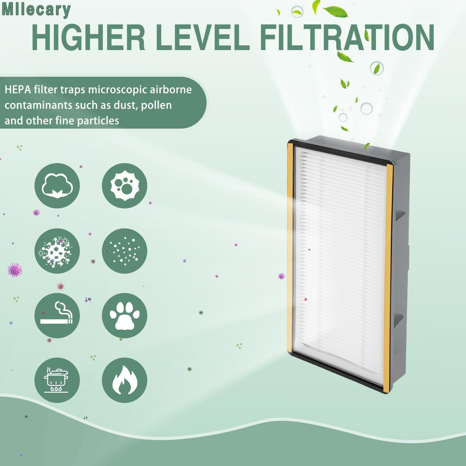 A/D/H HEPA-Type Filte-r Replacement, Compatible with Filtrete FAP-TT-ADH, Holmes HAP9243/HAP9415/HAP9423 and Honeywell HPA060(BWM) Air Purifier, 2 Pack