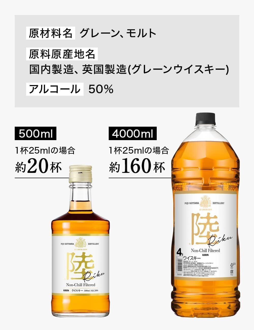 Amazon.co.jp: キリン ウイスキー 陸 PURE&MELLOW 50度 2700ml 2.7L 1