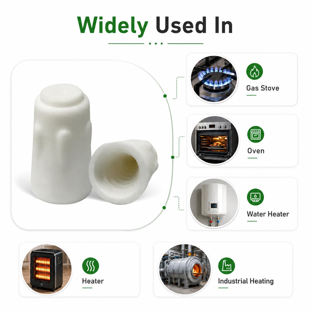 Ceramic Wire Nuts 75PCS, Porcelain Wire Connectors 22-10 AWG, High Temp Wire Connectors, Heat Resistant Wire Caps for Oven Repair, Furnace, Heater & HVAC Applications