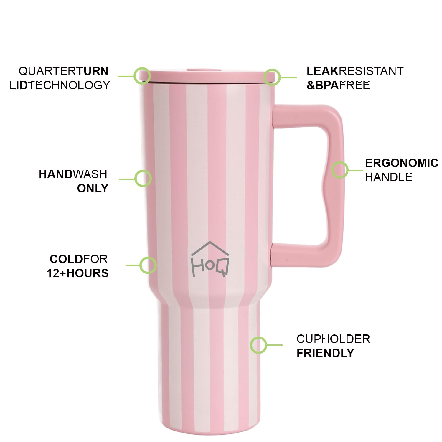 Product Variant View