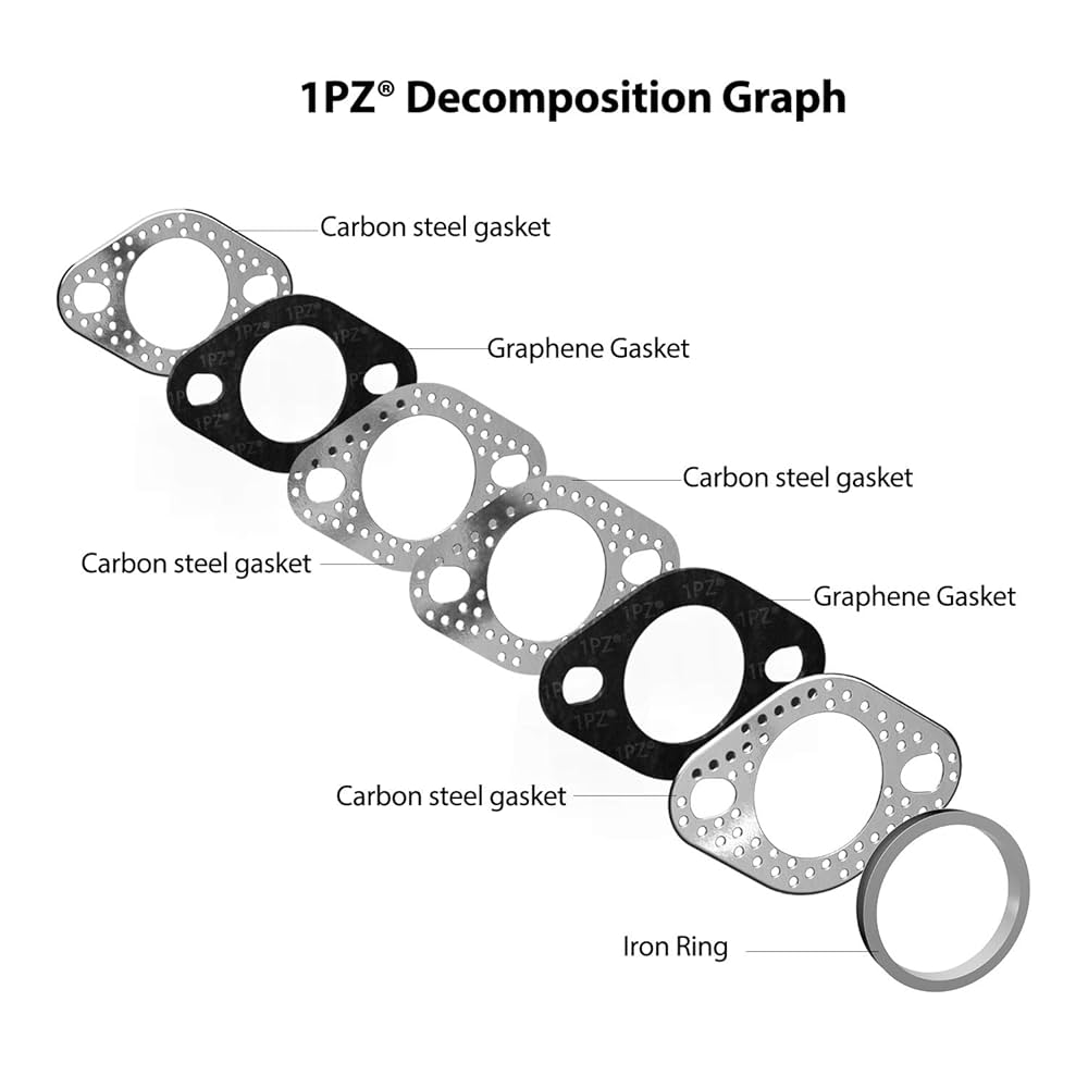 SHAGGg 5351タンク 2枚 5Q688-2 5Q Series Shock, Twin Tube, Stock Mount, GM Mid