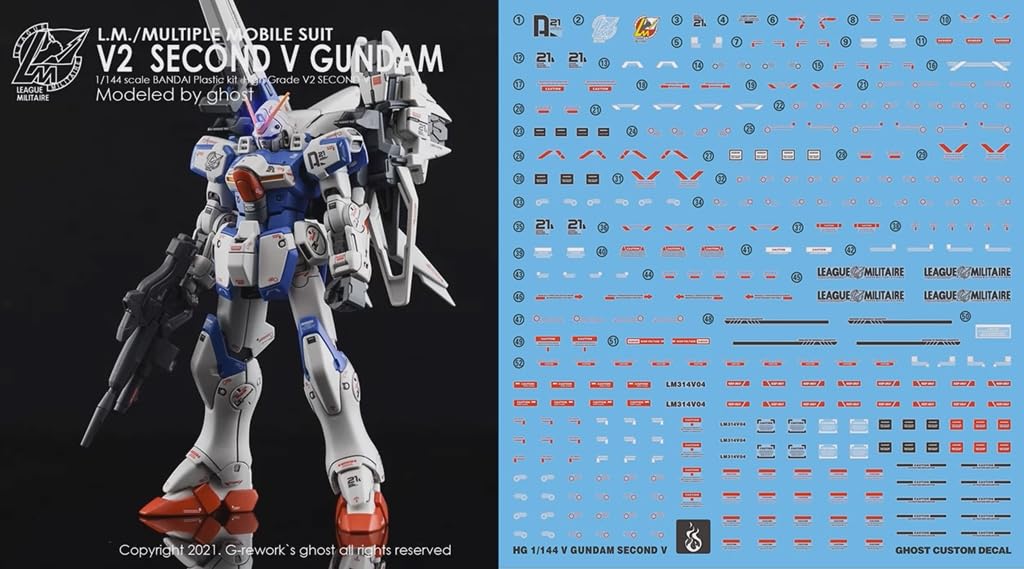 Amazon | ［HGUC 1：144］ セカンドVガンダム 用水転写式デカール (1