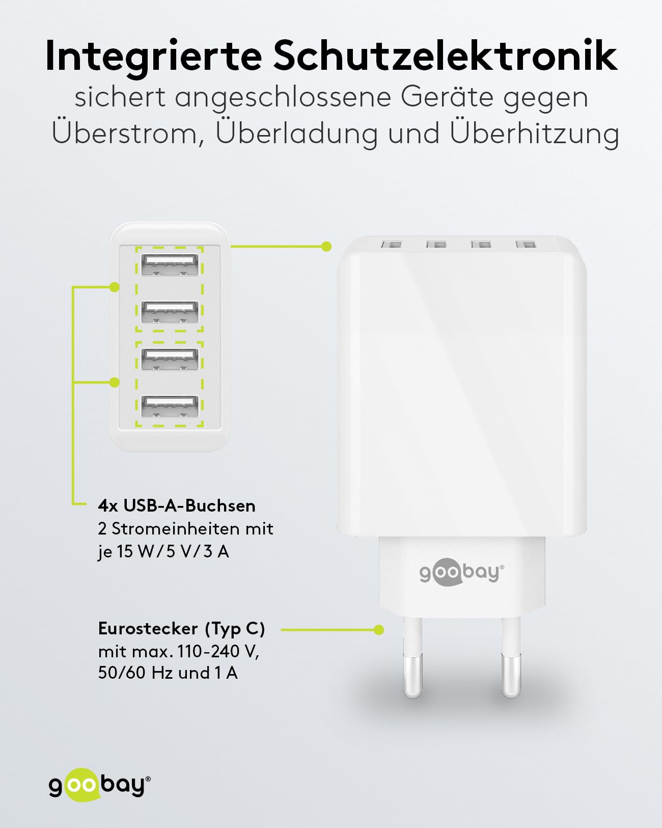 Caricatore Rapido USB Qualcomm 3.0/4.0 Da 30W Con 4 Porte, Alimentatore Da Viaggio Intelligente Per IPhone, IPad, Samsung, Xiaomi
