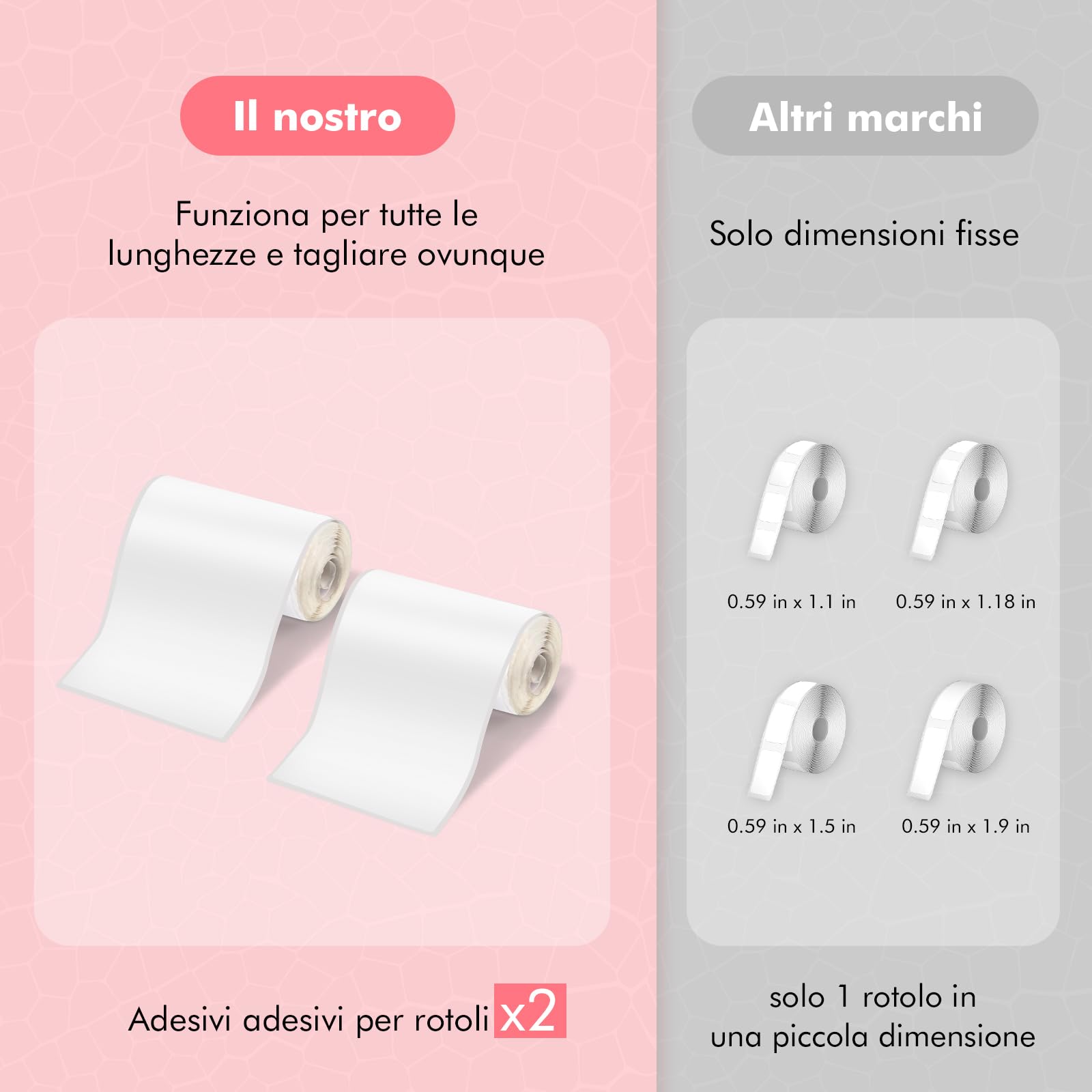 ETROBOT Etichettatrice Etichette Adesive Bluetooth, Mini Stampante Portatile per Etichette Adesive Personalizzate Compatibile con iOS Android con 2 Rotolo di Etichette per Ufficio Casa MOJO 1 Security