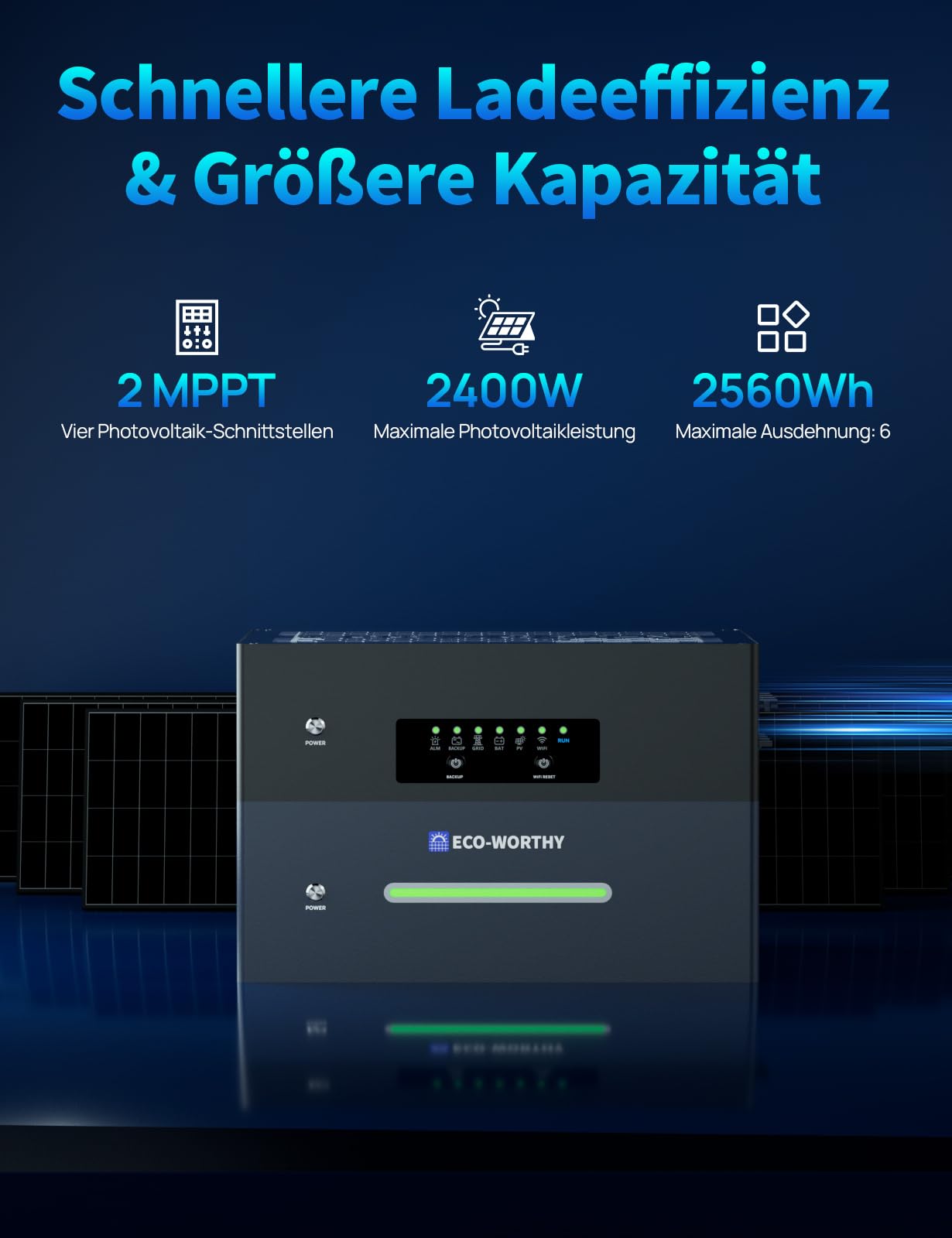 ECO-WORTHY ECOVIS 2400 2560 Wh balkonowa elektrownia pamięć 2400 W (2 MPPT), wejście solarne do 15,36 kWh, możliwość rozszerzenia pojemności, ładowanie 1600 W AC, wyjście 800 W, tryb podwójny