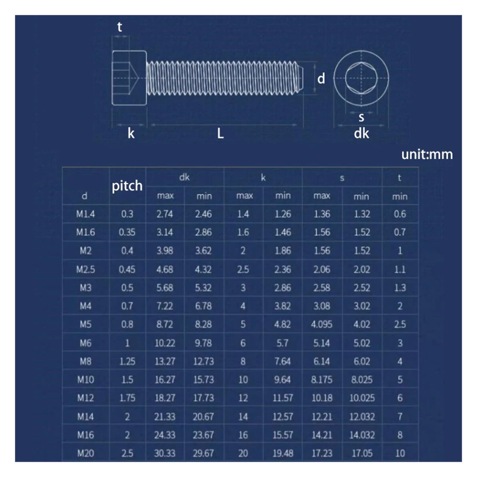 5-10 Sztuk DIN912 M6 M8 Ze Stali Nierdzewnej Sześciokątne Śruby Z Łbem Walcowym Gwint Metryczny(140mm,M8-5Pcs)
