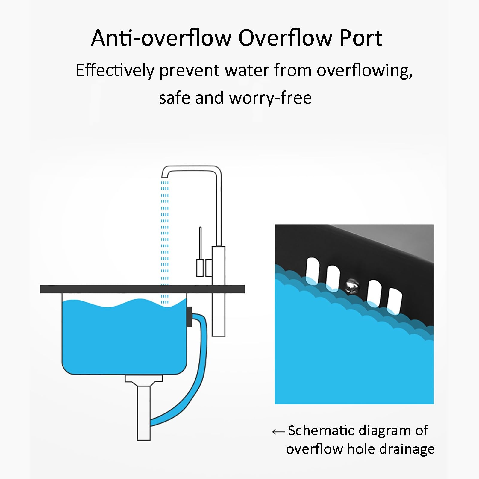 Évier en Acier Inoxydable avec robinets et couvercles, Double Tuyau de Filtration, pour Camping-Cars, Bars, Food Trucks, caravanes, Bateaux, fourgons aménagés