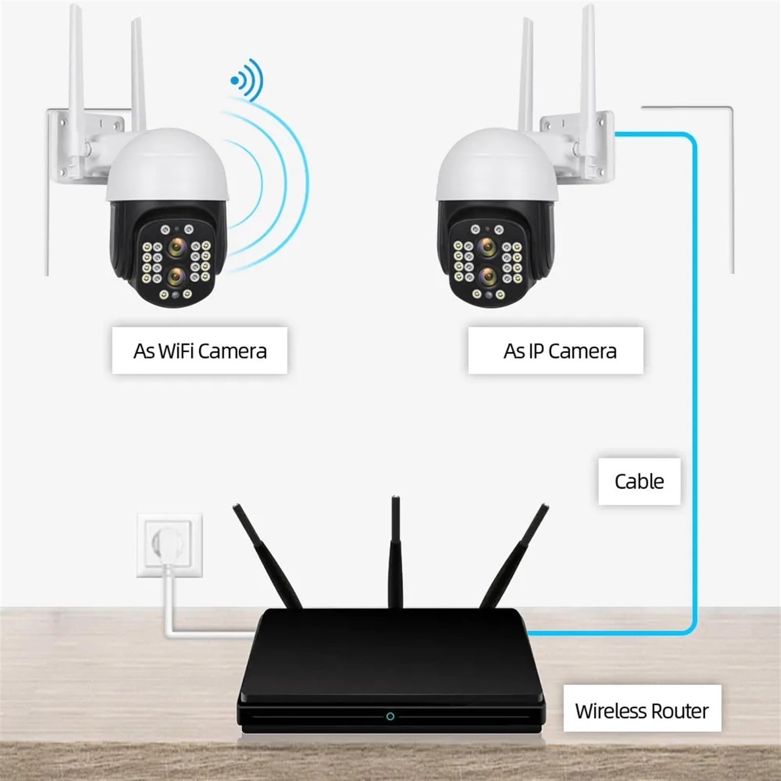 Caméra de sécurité, Caméra IP extérieure 4K 8MP avec Zoom Optique 10X Surveillance à Double Objectif caméra de Surveillance sécurité vidéo CCTV 4MP(8MP Add 32G Card)