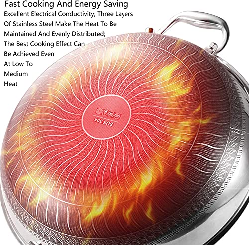 Wok de acero inoxidable con tapa miniatura 7