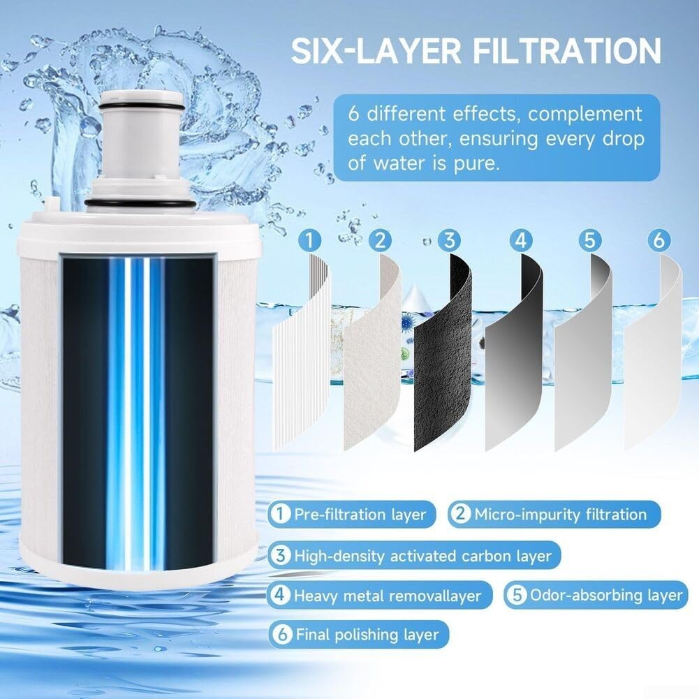 Cartucho de filtro de agua de carbón activado HEPA para eSpring 100186M/100188CH, 5000 litros de larga duración, filtración fina de 0,2 micras