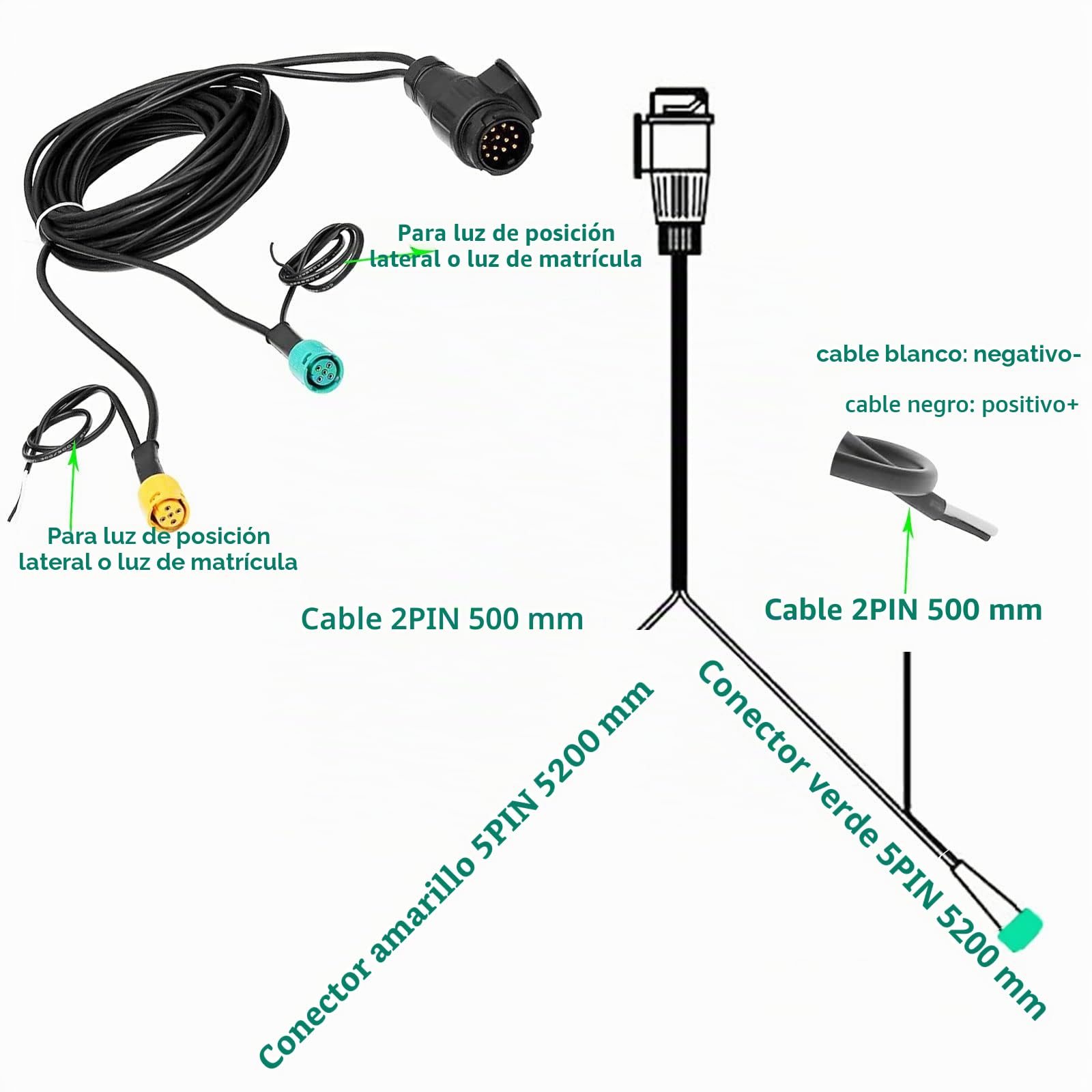 Kit Pilotos Traseros Remolque 12v,Precableada Conector 13pines Cable 5,2 m con Conexión de Bayoneta de 2x5pines,Impermeable Homologado E4 7Funciones Luces Traseras de Remolque