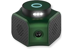 Mice Repellent Ultrasonic Plug In – House, Bat, Attic, Garage Rodent Deterrent