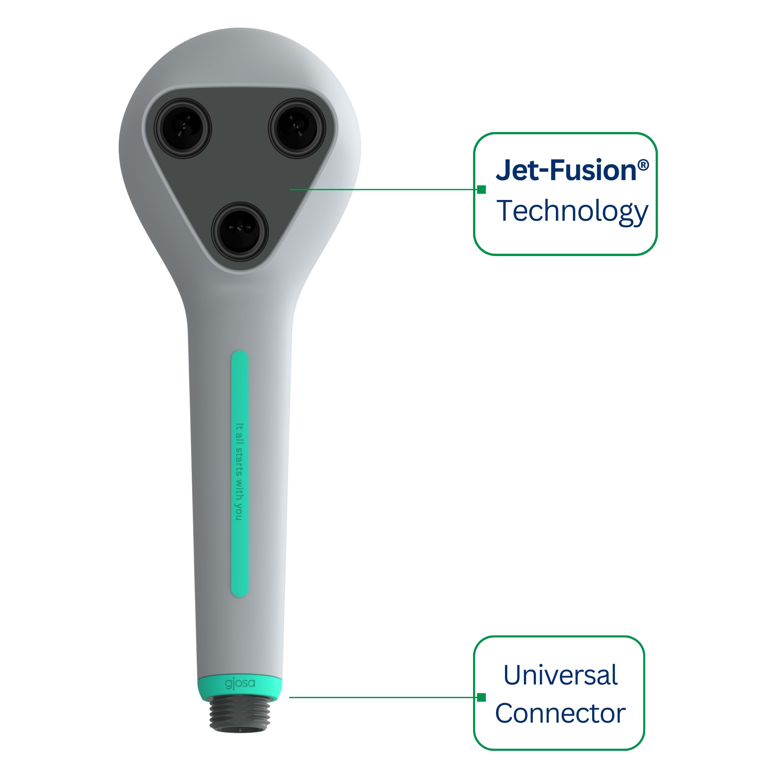 High-Pressure Water-Saving Showerhead, Eco-Friendly, Jet-Fusion® Technology, Handheld Shower Ideal for Home Caravan - Image 4