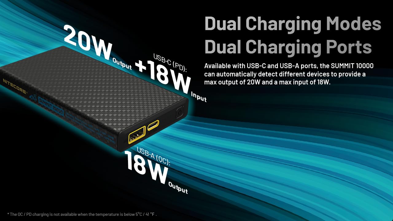 Amazon | NITECORE 耐低温 モバイルバッテリー SUMMIT10000 495733