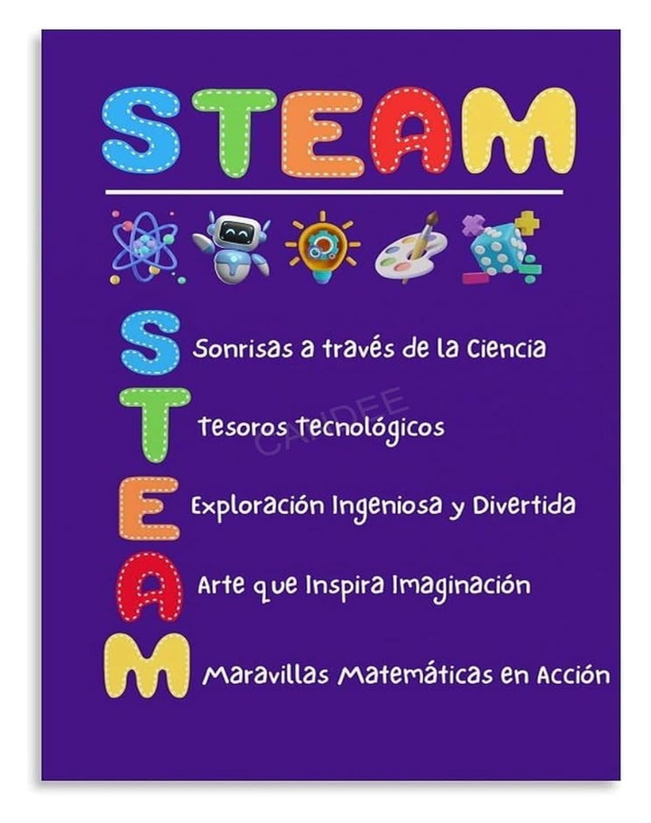PKNVKZIDK STEAM Poster For Encourage Innovation Problem Solving Educational Bedroom Wall Decor