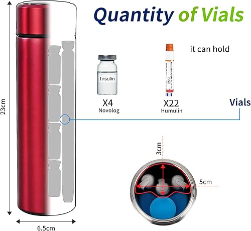 Miniatura 3 de Bogush Enfriador de medicamentos 60H aprobado por la TSA pluma de insulina enfriador de viaje para medicamentos diabéticos Estuche de enfriamiento