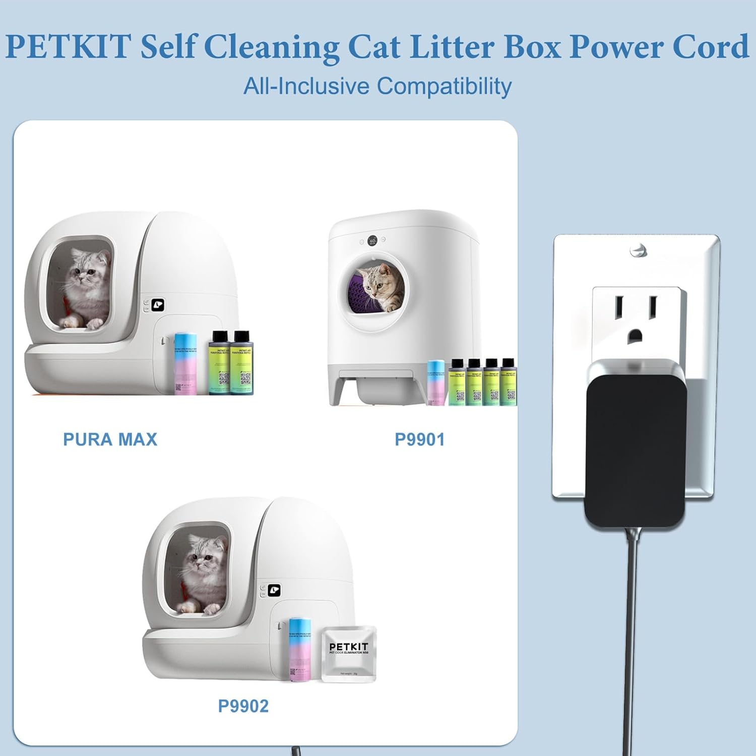 YYFNGU AC Power Adapter compatible with PETKIT Pura Max, P9901, and P9902 self-cleaning cat litter boxes.