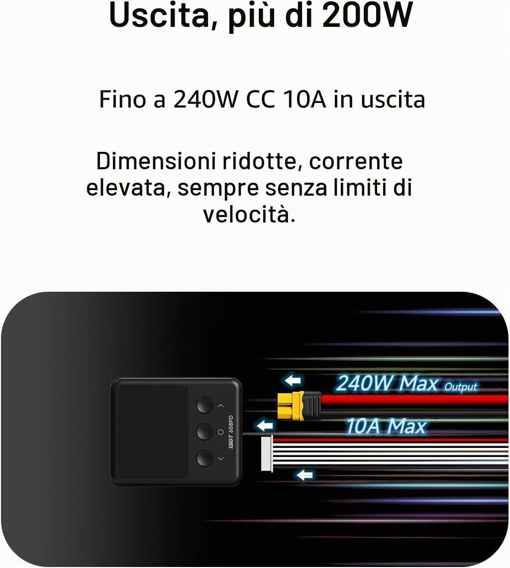 ISDT 608PD caricabatterie Lipo DC 6S/240W/10A USB C 100W/5A per batterie RC, caricabatterie bilanciatore per batterie Life/Lilon/LiPo/LiHV (1-6S), NiMH (1-16S), Pb (1-12S)
