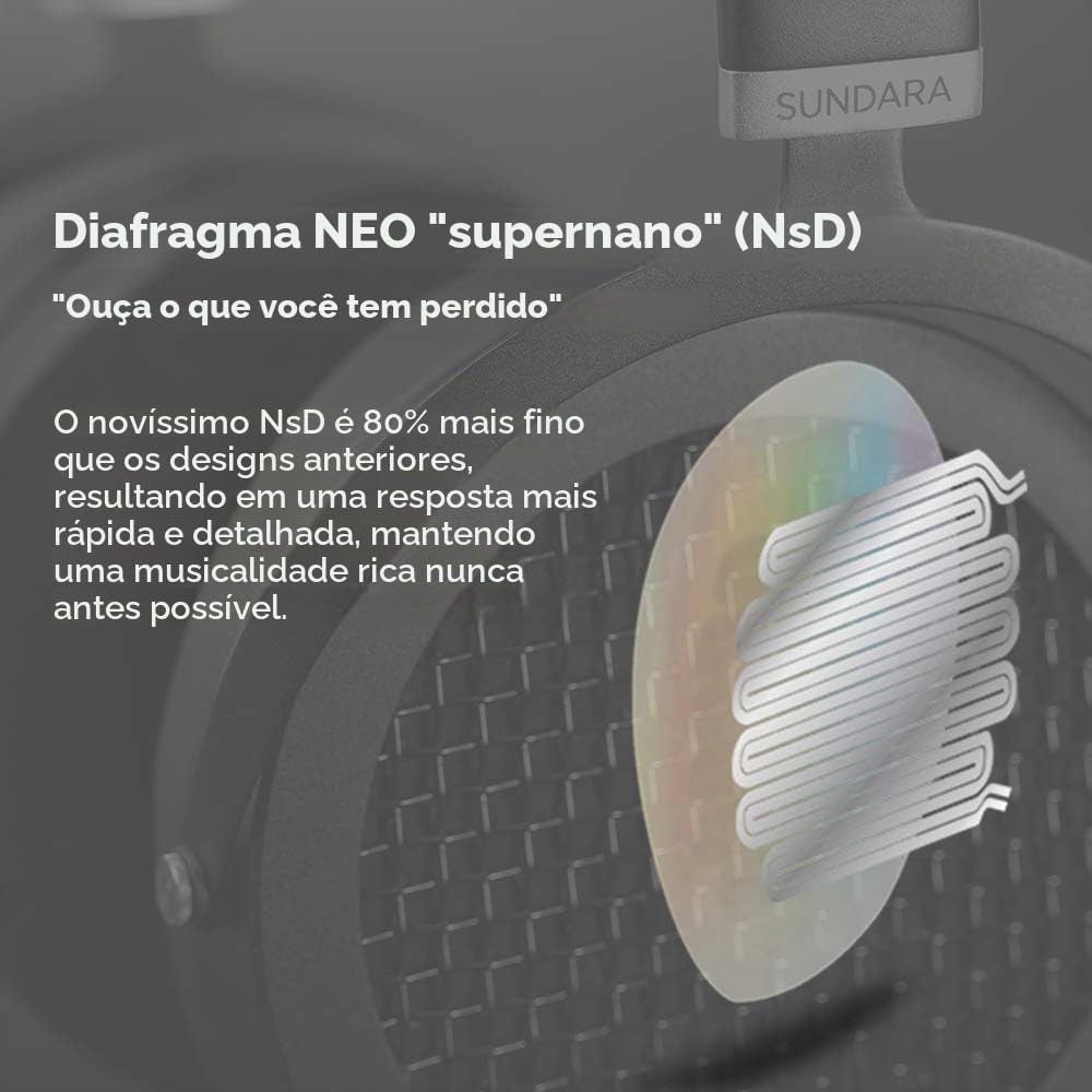 HIFIMAN Sundara Fones de ouvido magnéticos planares de tamanho