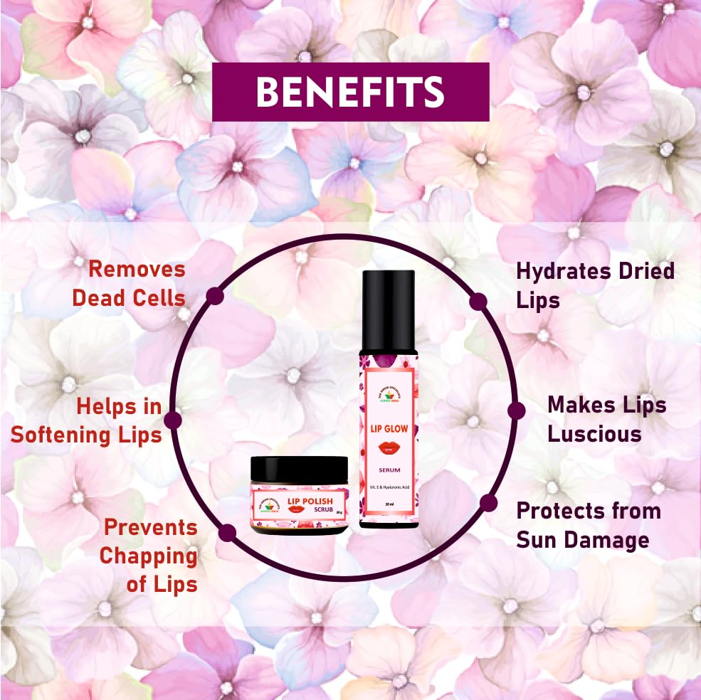 Image of Lip Glow Serum (10ml) and Lip Polish Scrub (20gm) Combo - Reveal Your Perfect Pout (Pack of 2)